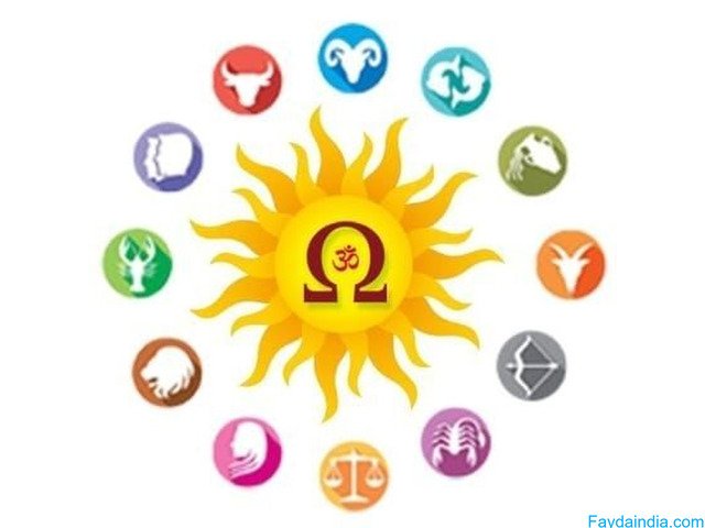 Finance Prediction Astrology for Wealth and Success Insights