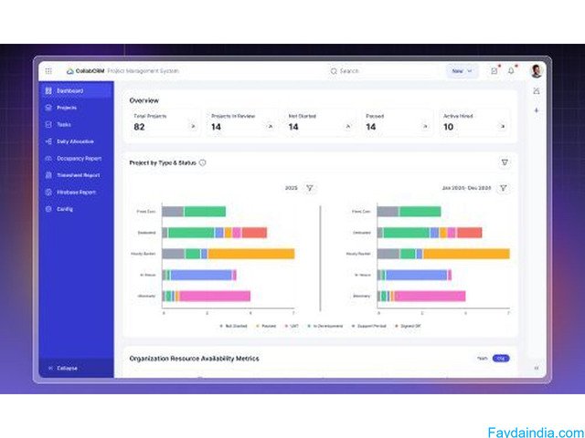 CollabCRM - Work Management Software - 4/7
