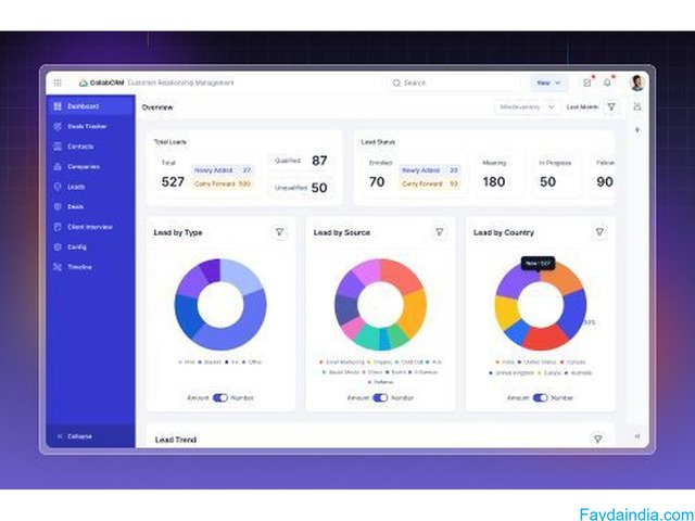 CollabCRM - Work Management Software - 7/7
