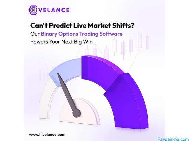 Best Binary Options Trading Software