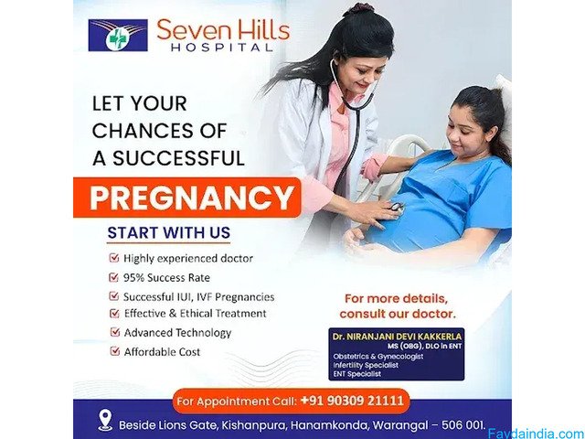 Best General Surgery Hospital In Hanamkonda
