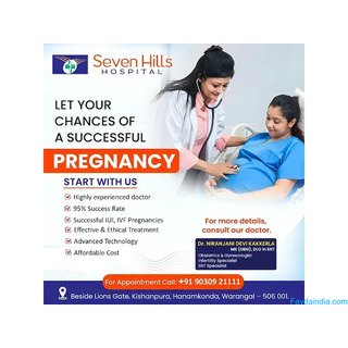 Best General Surgery Hospital In Hanamkonda