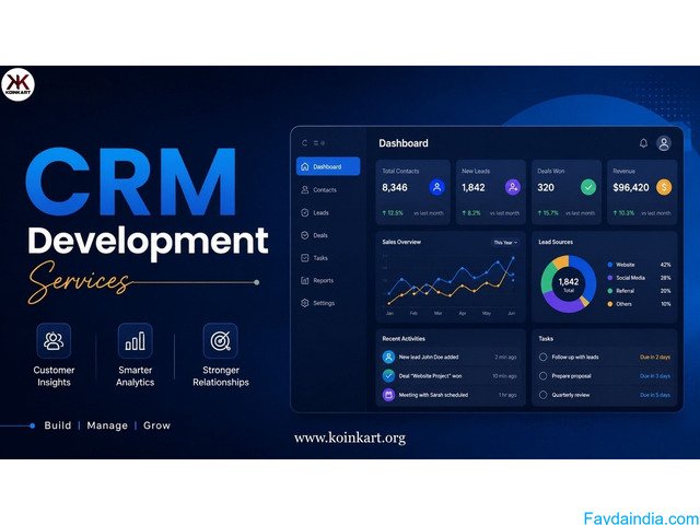 Modern CRM Development Services for Competitive Businesses