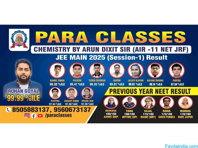 Best Chemistry Teacher for NEET