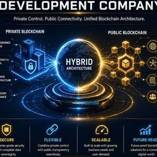 Decentralized Exchange (DEX) Development Services – TouchCrypto