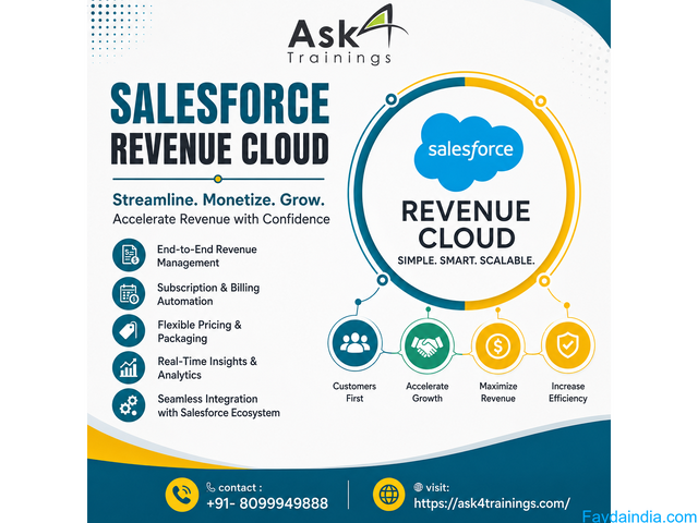 Salesforce Training | Certification & Placement