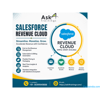 Salesforce Training | Certification & Placement