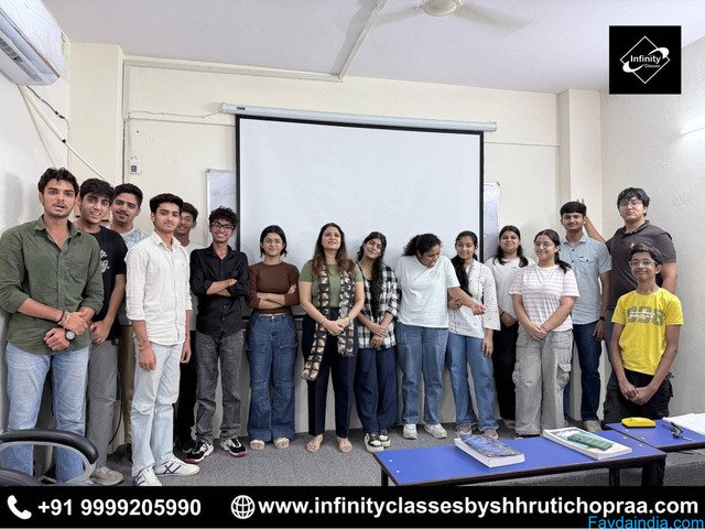 Best Maths Coaching Institute in Faridabad for CBSE & JEE